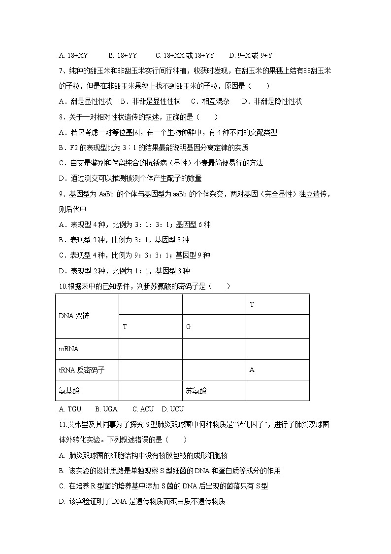【生物】黑龙江省双鸭山市第一中学2020-2021学年高二上学期开学考试试题第2页