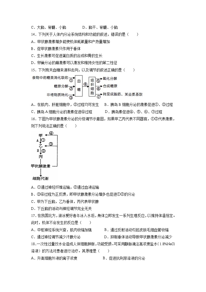 【生物】河北省秦皇岛一中2020-2021学年高二上学期第一次月考试卷03