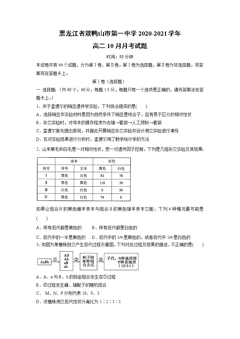 【生物】黑龙江省双鸭山市第一中学2020-2021学年高二10月月考试题第1页
