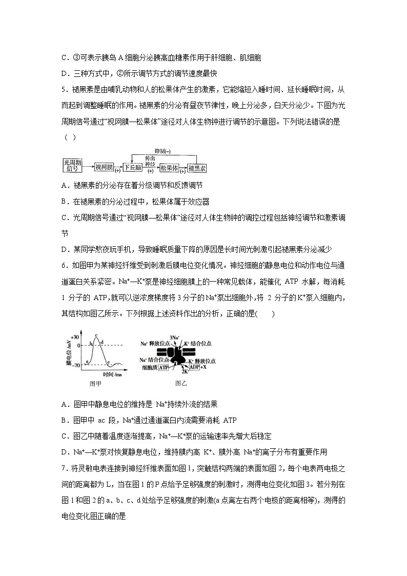 【生物】江苏省扬州中学2020-2021学年高二上学期10月月考试题02