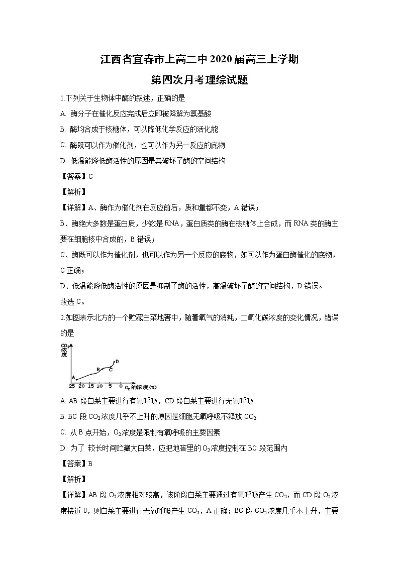【生物】江西省宜春市上高二中2020届高三上学期第四次月考理综试题（解析版）01