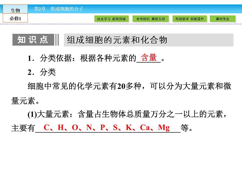 （人教版）高中生物必修一：2.1《细胞中的元素和化合物》课件（共 53张PPT）05