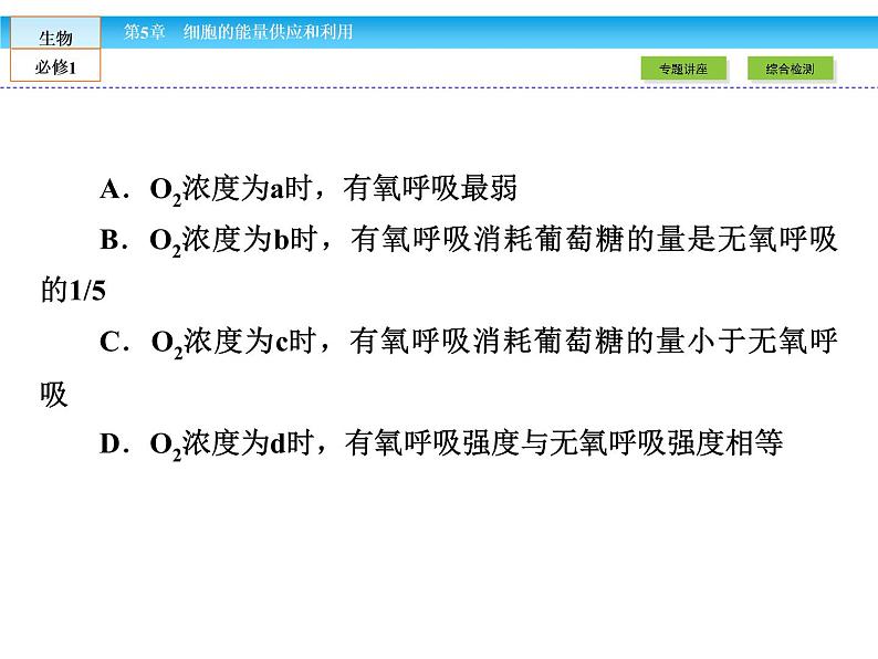 （人教版）高中生物必修一：第5章-全章章末高效整合精讲课件（共22 张PPT）08