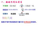 高一生物人教版必修一课件：5.1降低化学反应活化能的酶课件（共45 张PPT）