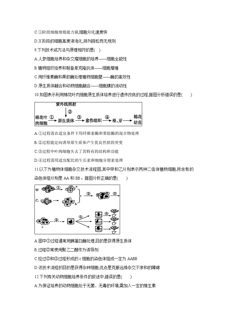 【生物】河南省周口中英文学校2018-2019学年高二下学期期末考试试题03