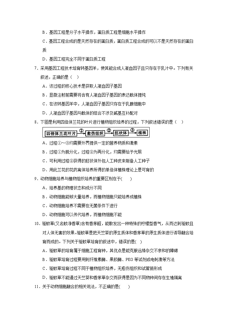 【生物】江西省南昌市八一中学、洪都中学、麻丘高中等七校2018-2019学年高二下学期期末考试试题02