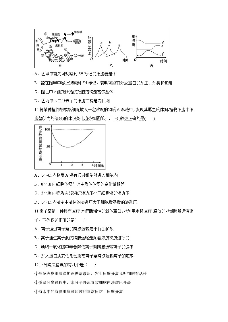 【生物】辽宁省阜新市第二高级中学2018-2019高二下学期期末考试试卷03