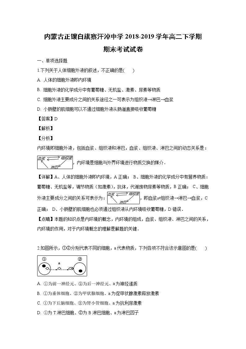 【生物】内蒙古正镶白旗察汗淖中学2018-2019学年高二下学期期末考试试卷（解析版）01