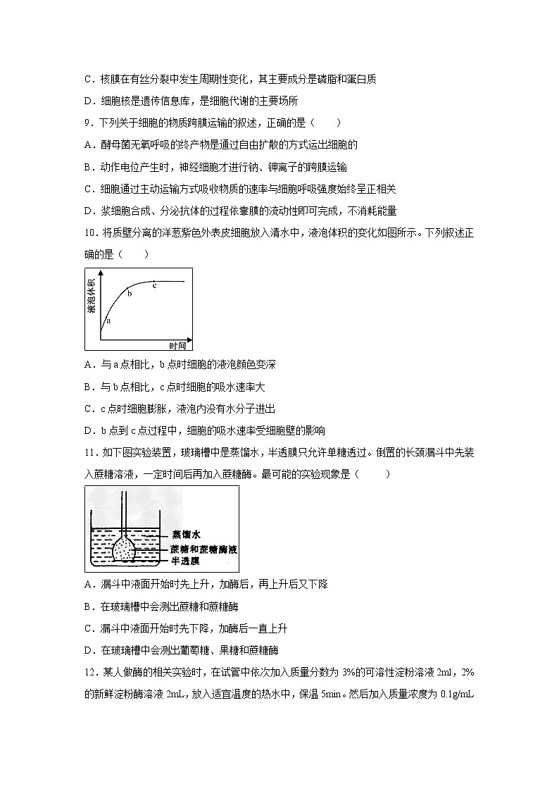 【生物】内蒙古集宁一中（西校区）2018-2019学年高二下学期期末考试试题03