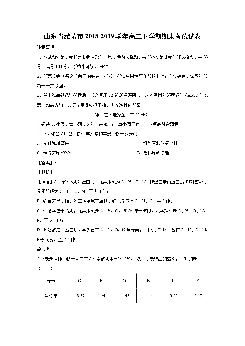 【生物】山东省潍坊市2018-2019学年高二下学期期末考试试卷（解析版）01