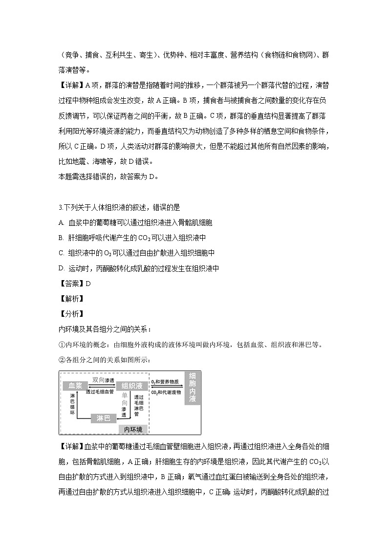 【生物】四川省泸州市泸县第二中学2018-2019学年高二下学期期末模拟理综试题（解析版）02