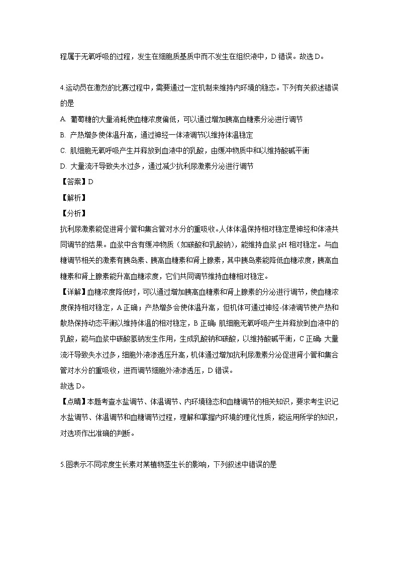 【生物】四川省泸州市泸县第二中学2018-2019学年高二下学期期末模拟理综试题（解析版）03