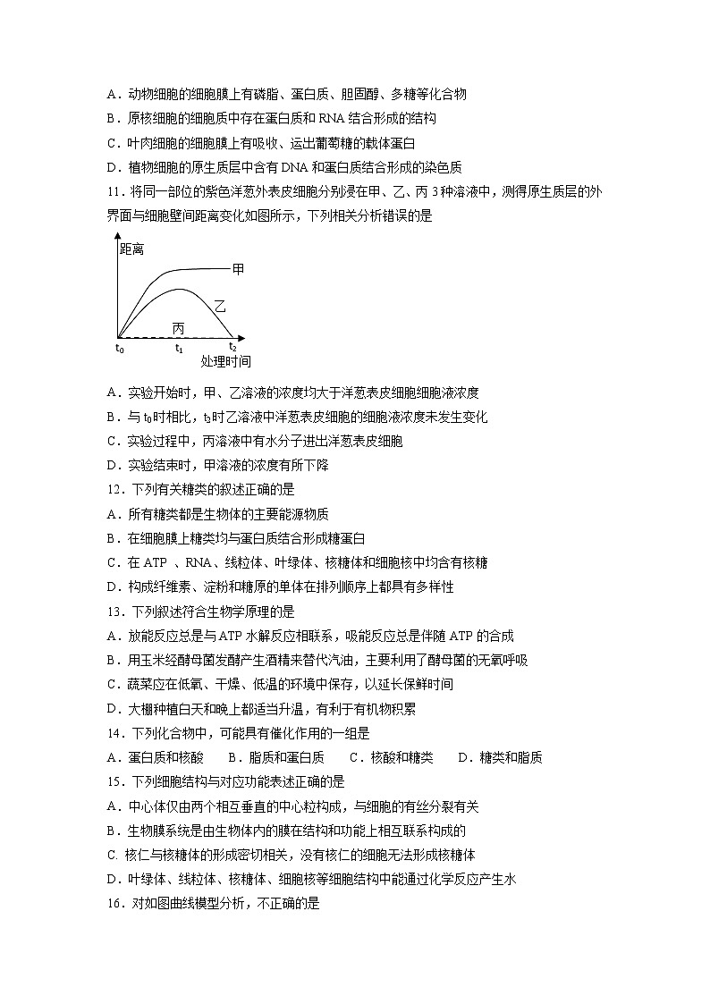 【生物】山东省烟台市2018-2019学年高二下学期期末学业水平诊断试题03