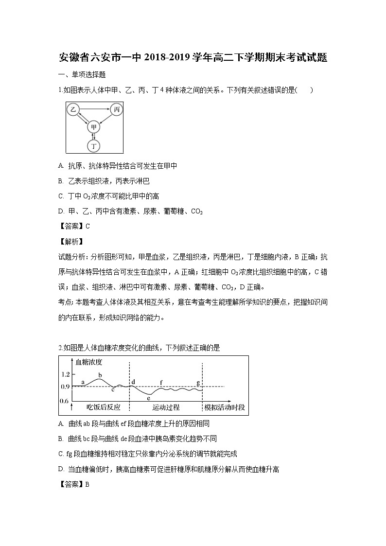 【生物】安徽省六安市一中2018-2019学年高二下学期期末考试试题（解析版）01