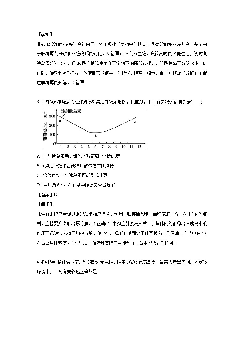 【生物】安徽省六安市一中2018-2019学年高二下学期期末考试试题（解析版）02