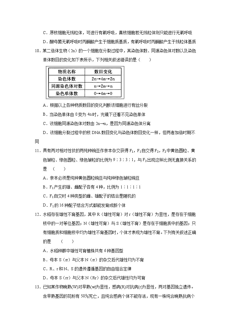 【生物】安徽省六安市舒城中学2018-2019学年高二下学期期末考试试题03