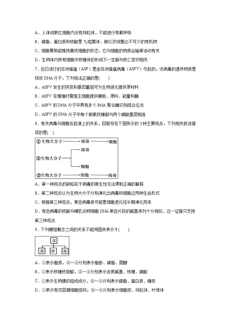 【生物】福建省龙海第二中学2018-2019学年高二下学期期末考试试题03