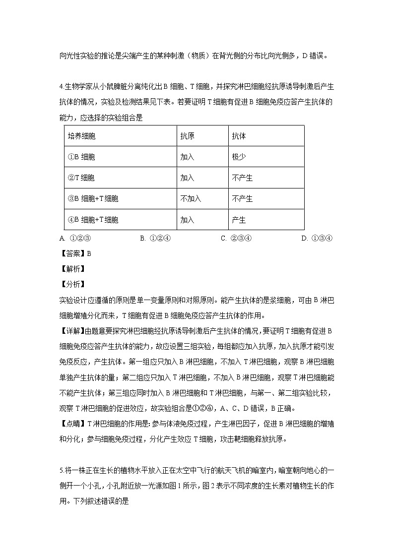 【生物】福建省莆田市五校（仙游市一中、莆田二中、莆田四中、莆田五中、莆田六中）2018-2019学年高二下学期期末考试试题（解析版）第3页