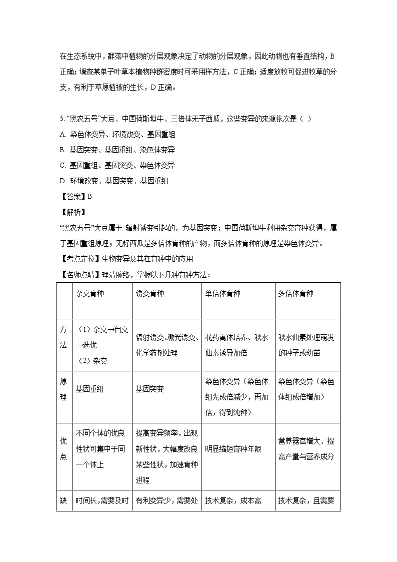 【生物】甘肃省静宁县一中2018-2019学年高二下学期期末考试试卷（解析版）03