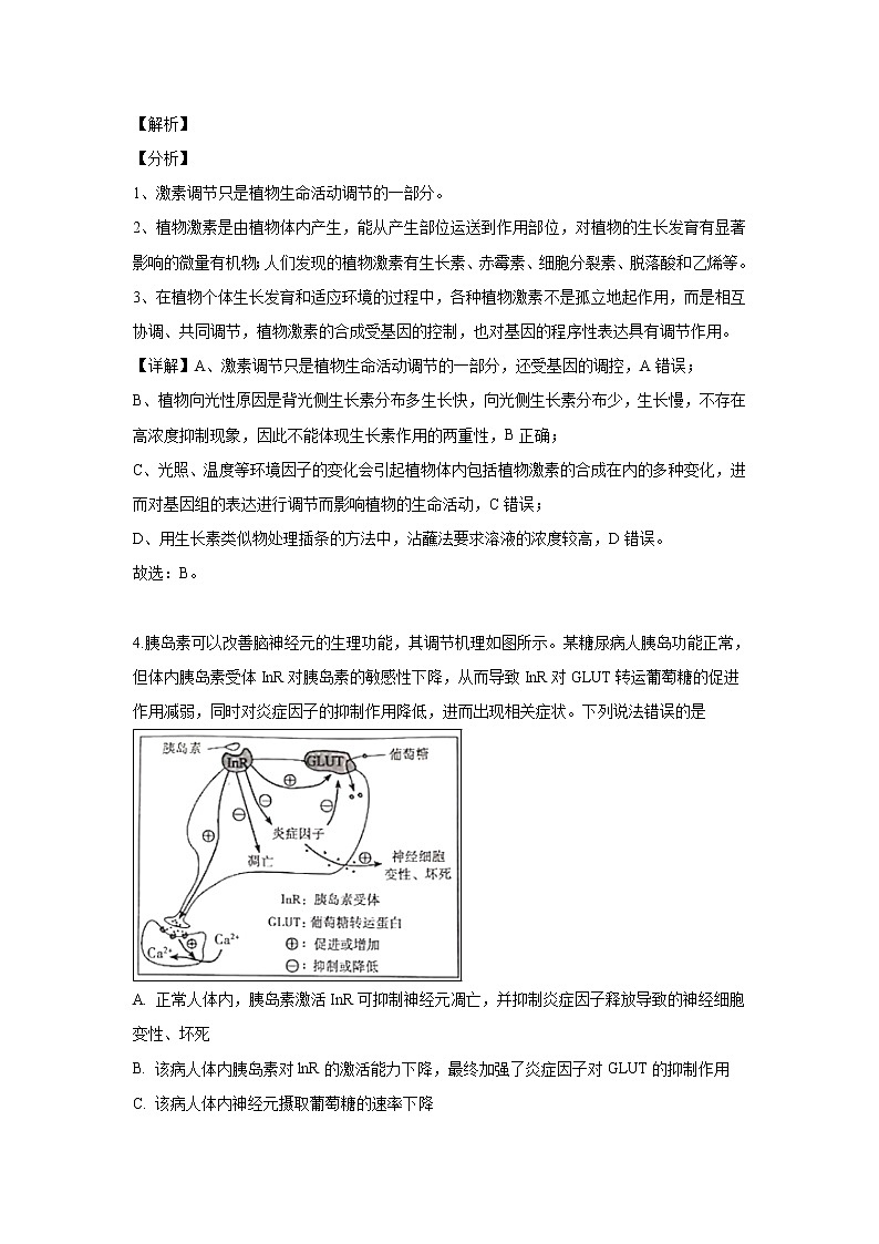 【生物】河南省平顶山市2018-2019学年高二下学期期末考试试题（解析版）03