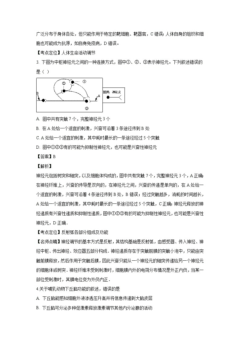 【生物】山东省临沂市罗庄区2018-2019学年高二上学期期末考试试卷（解析版）02