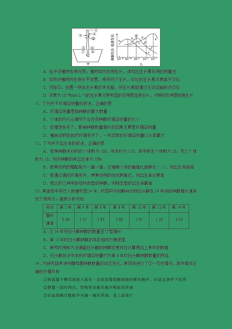 【生物】山东省临沂市罗庄区2018-2019学年高二上学期期末考试试题03