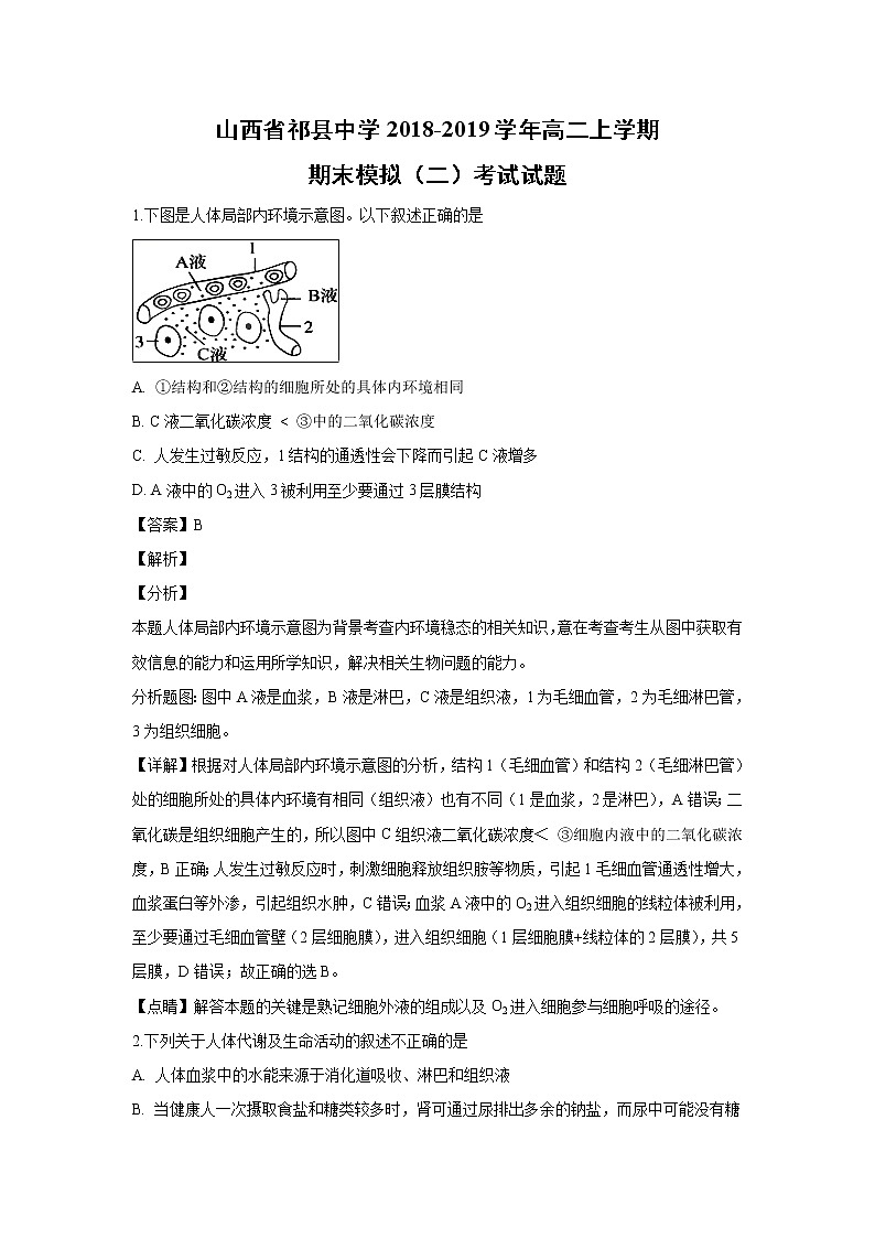 【生物】山西省祁县中学2018-2019学年高二上学期期末模拟（二）考试试题 （解析版）01