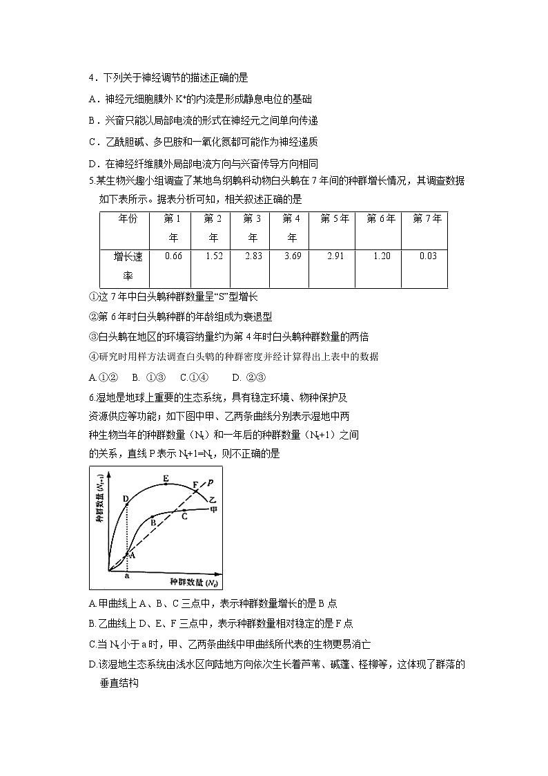 【生物】四川省泸州市泸县第一中学2018-2019学年高二上学期期末模拟试题第2页