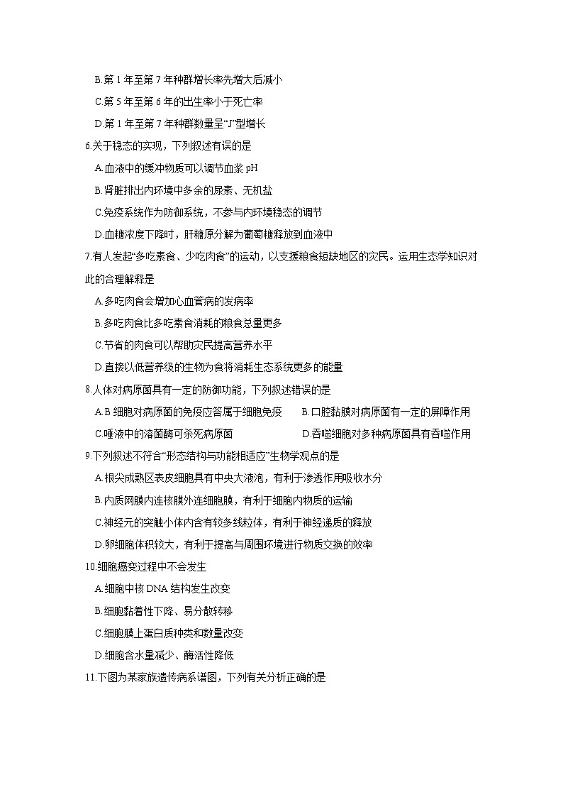 【生物】四川省攀枝花市2018-2019学年高二上学期期末教学质量监测试题02