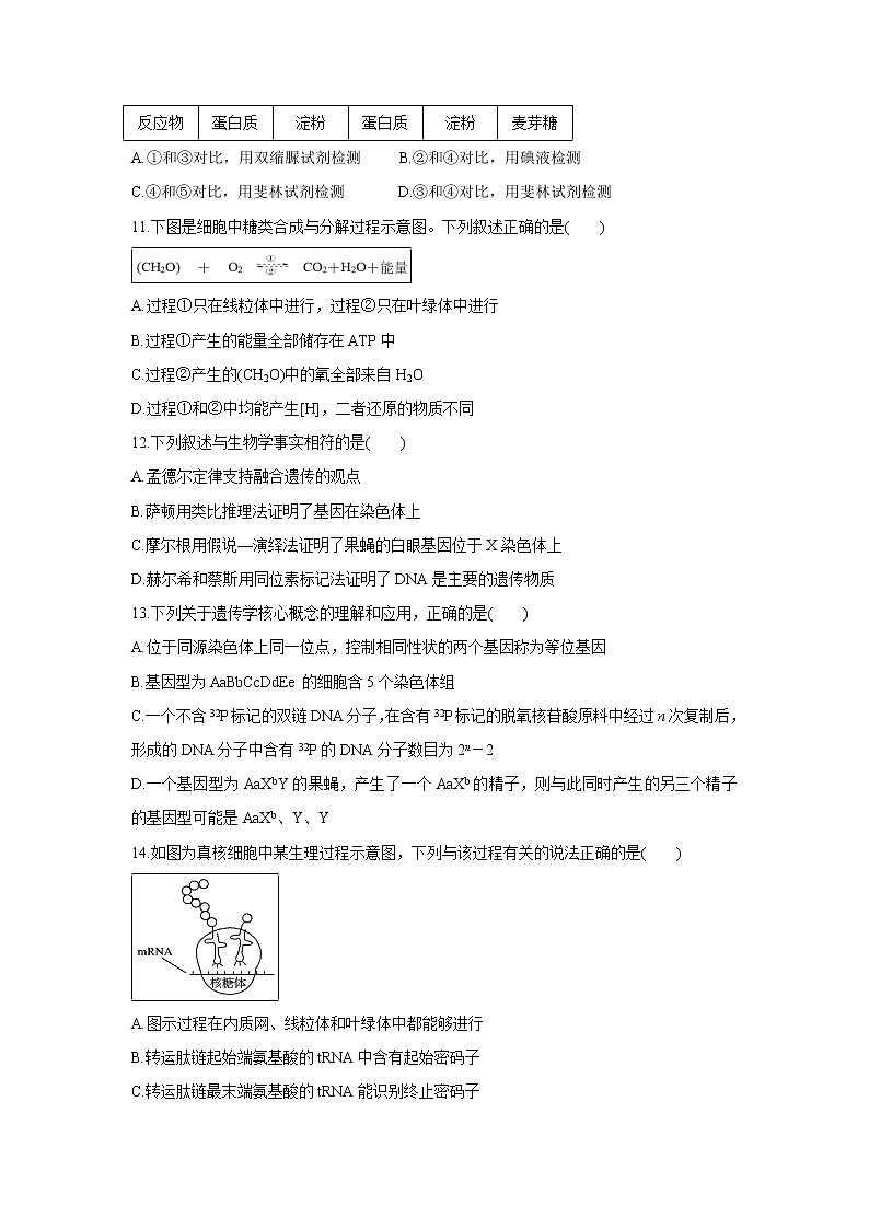 【生物】福建省长泰县第一中学2018-2019学年高二下学期期末考试试题03