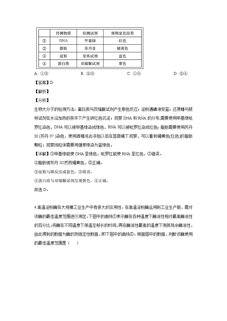 【生物】安徽省淮北师范附中2018-2019学年高二下学期期末考试试题 （解析版）03