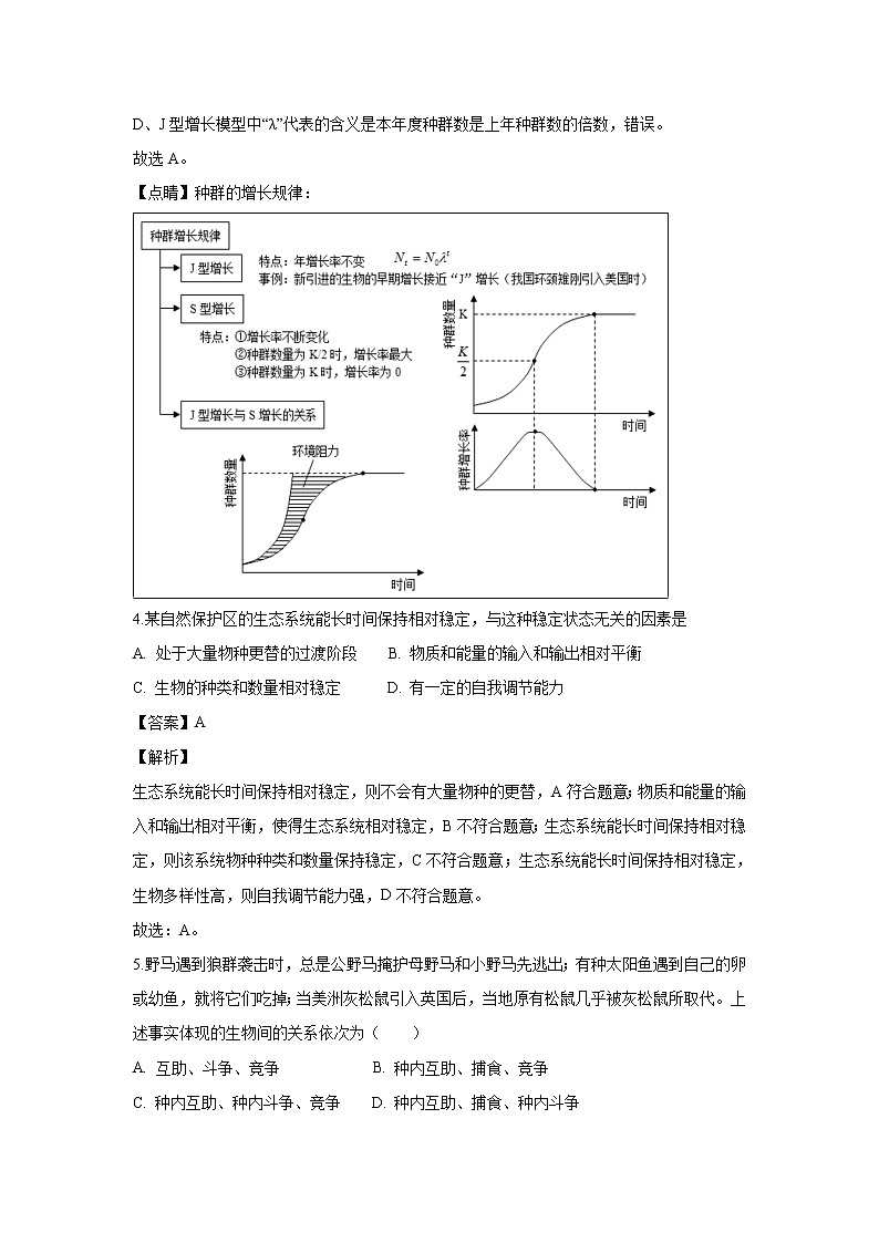 【生物】河南省商丘市九校2018-2019学年高二上学期期末联考试题 （解析版）03