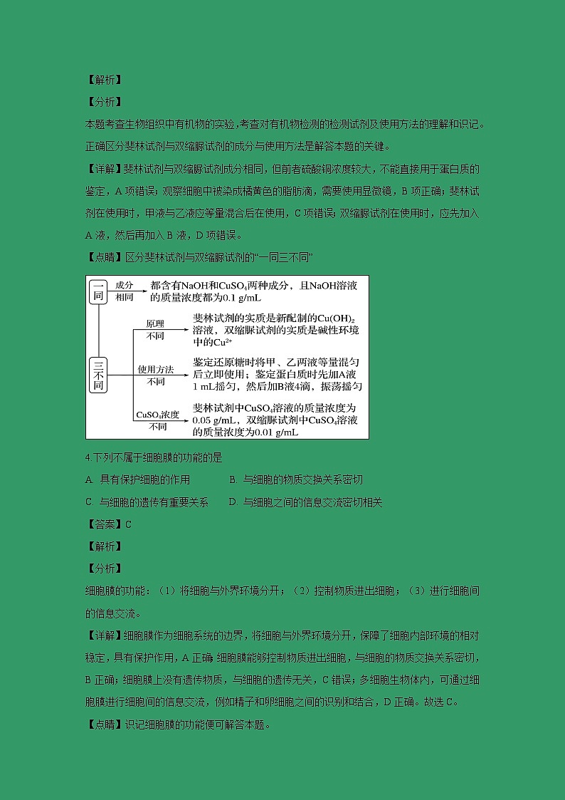 【生物】黑龙江省哈尔滨市第六中学2018-2019学年高二上学期期末考试试题 （解析版）第2页