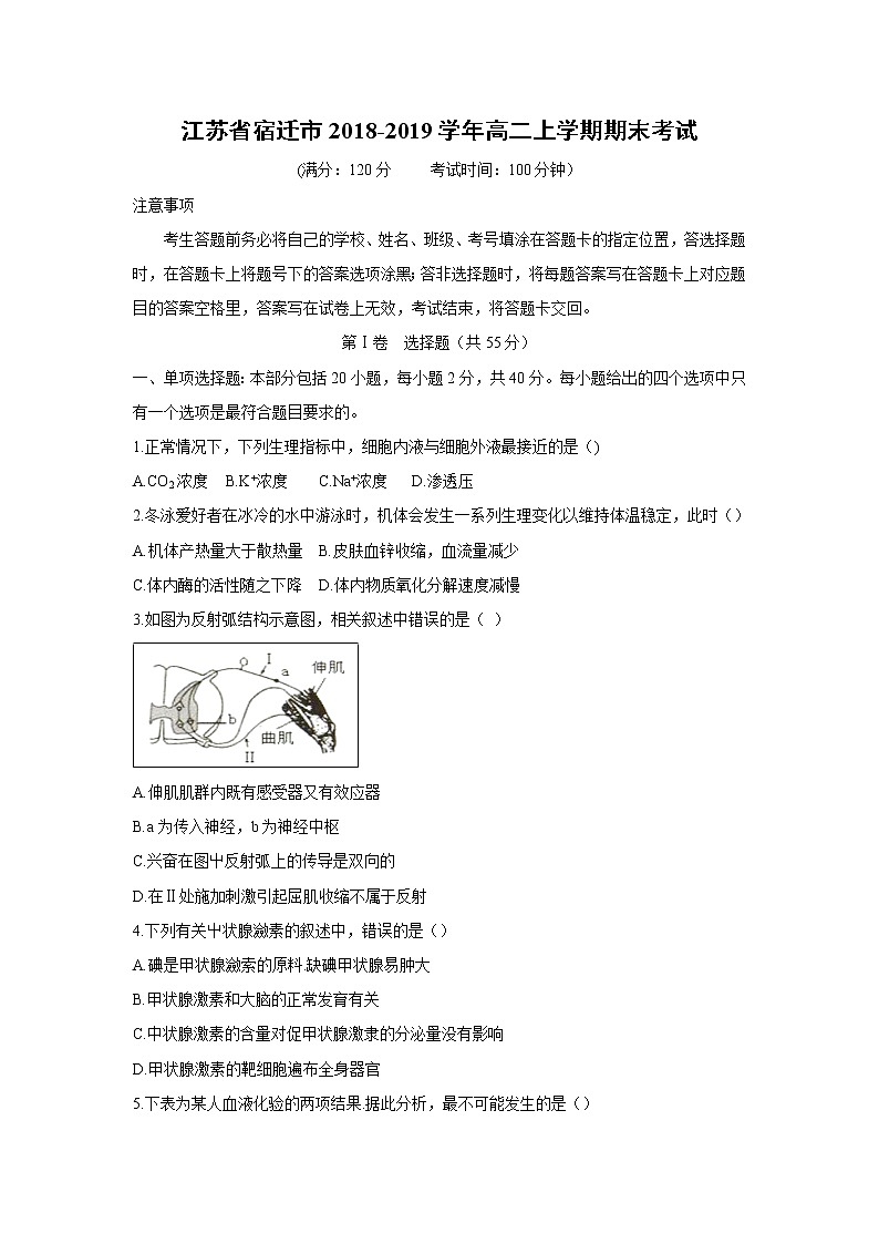 【生物】江苏省宿迁市2018-2019学年高二上学期期末考试01