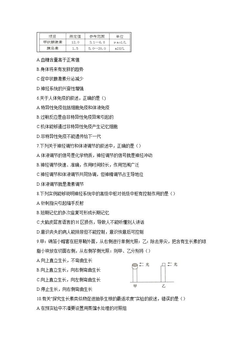 【生物】江苏省宿迁市2018-2019学年高二上学期期末考试02