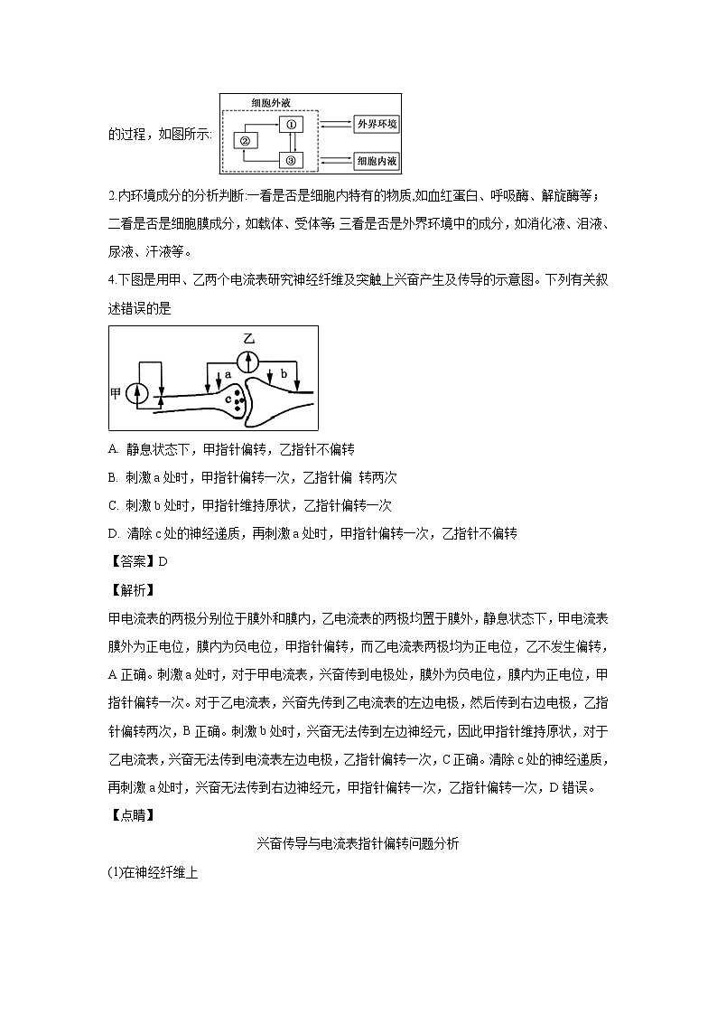 【生物】吉林省“五地六校”合作2018-2019学年高二上学期期末考试试题 （解析版）03