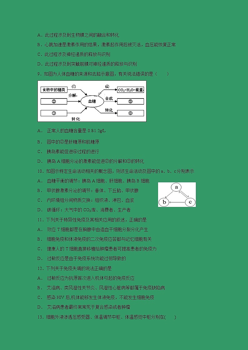 【生物】吉林省“五地六校”合作体2018-2019学年高二上学期期末考试试卷03