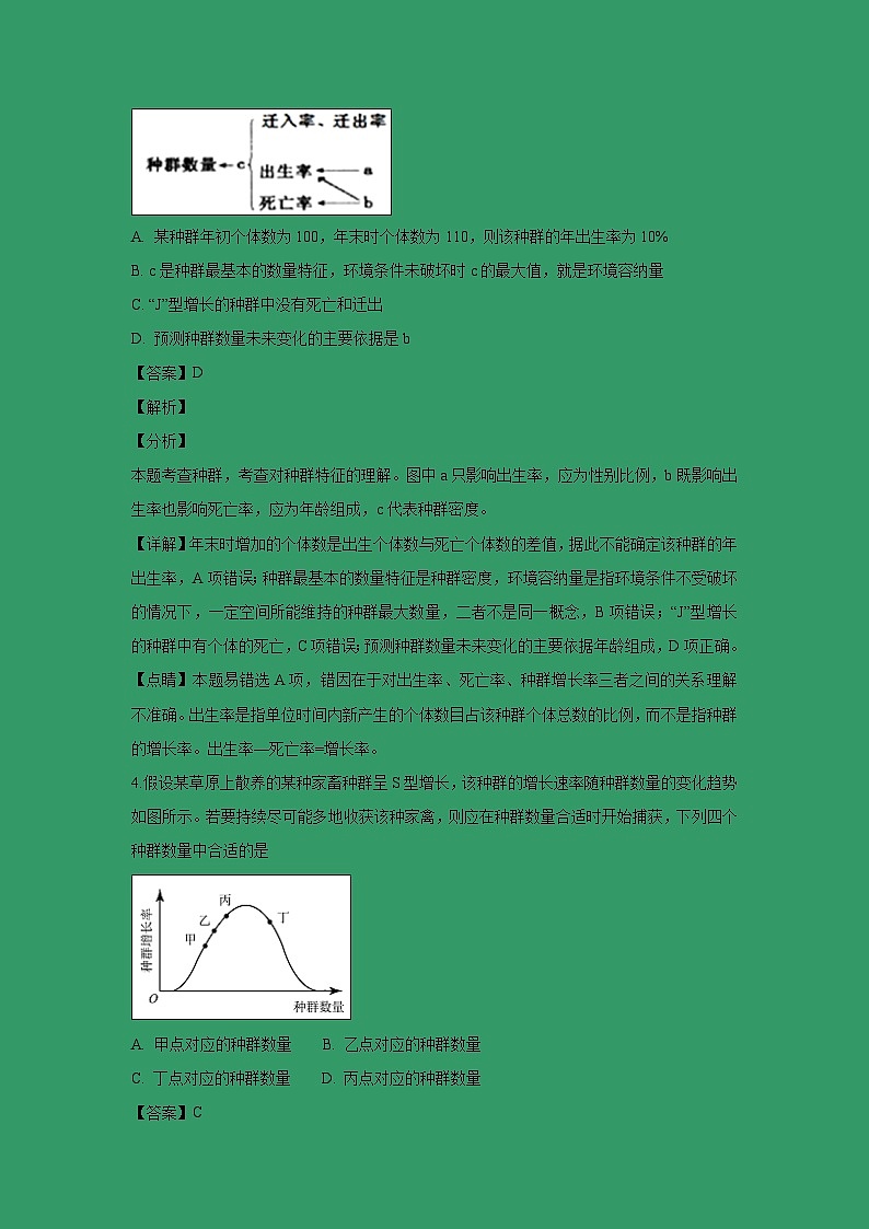 【生物】辽宁省丹东市第十三中学2018-2019学年高二上学期期末考试试题 （解析版）02