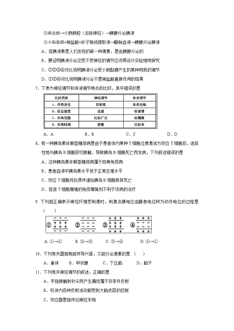 【生物】内蒙古赤峰市宁城县2018-2019学年高二上学期期末考试试题02