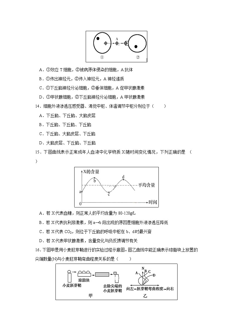 【生物】吉林省长春市实验中学2018-2019学年高二上学期期末考试试卷03