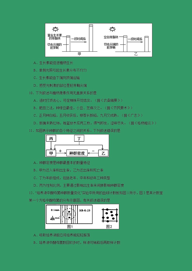 【生物】江苏省溧水高级中学2018-2019高二上学期期末考试 （选修）03