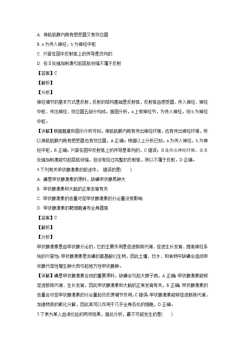 【生物】江苏省宿迁市2018-2019学年高二上学期期末考试试题 （解析版）02