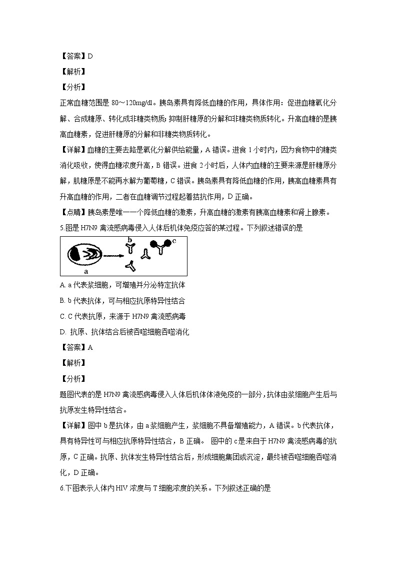 【生物】江苏省无锡市普通高中2018-2019学年高二上学期期末教学质量抽测试题 （解析版）03