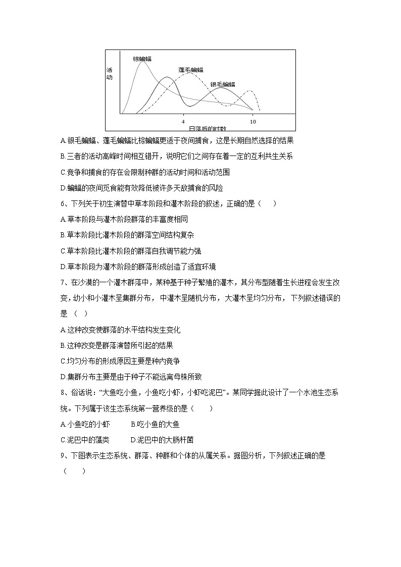 【生物】内蒙古大板三中2018-2019学年高二上学期期末考试试卷02