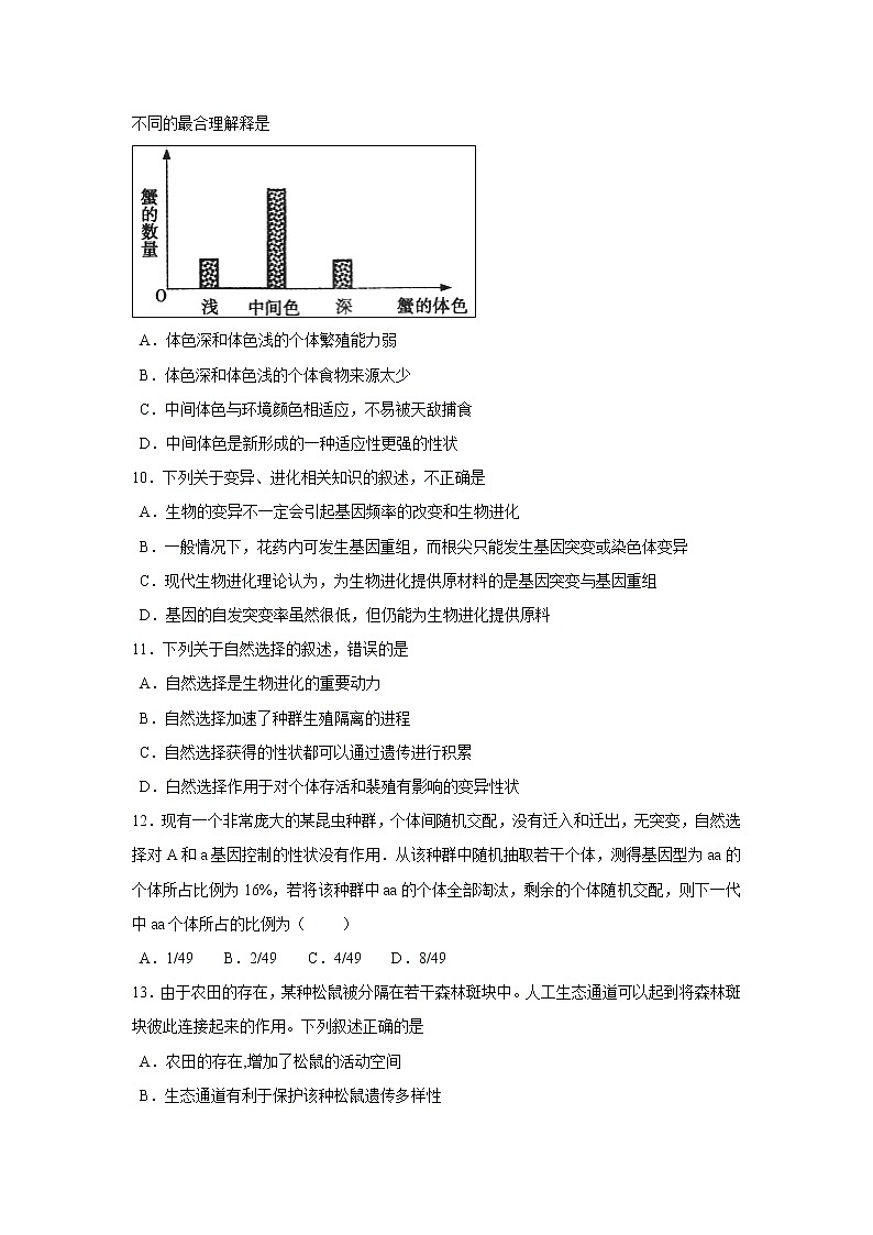 【生物】福建省莆田第八中学2018-2019学年高二上学期期末考试（理）试题03