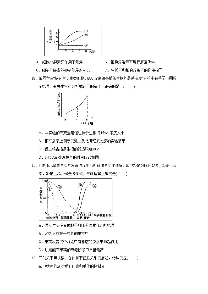 【生物】福建省晋江市季延中学2018-2019学年高二上学期期末考试试题03