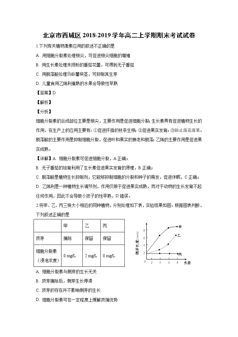 【生物】北京市西城区2018-2019学年高二上学期期末考试试卷（解析版）01