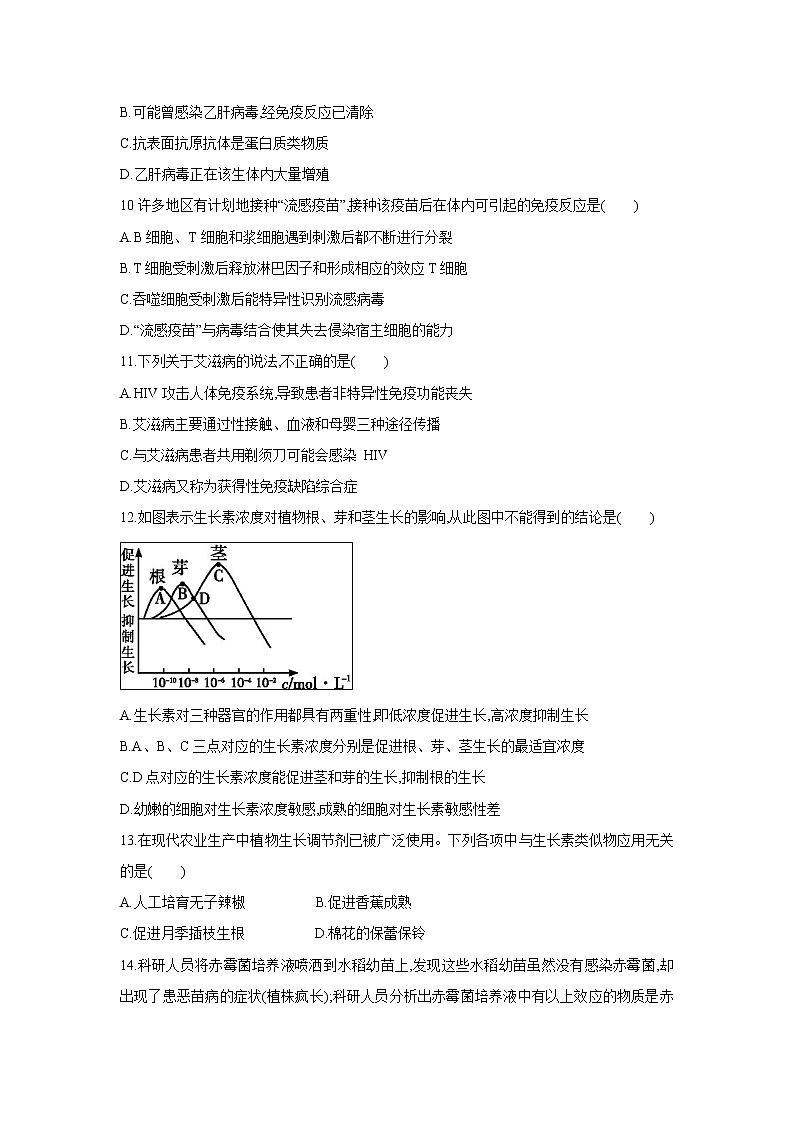 【生物】福建省仙游第一中学2018-2019学年高二上学期期末考试试题03