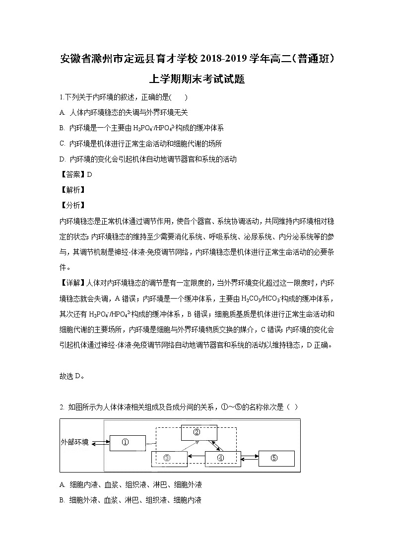 【生物】安徽省滁州市定远县育才学校2018-2019学年高二（普通班）上学期期末考试试题（解析版）01