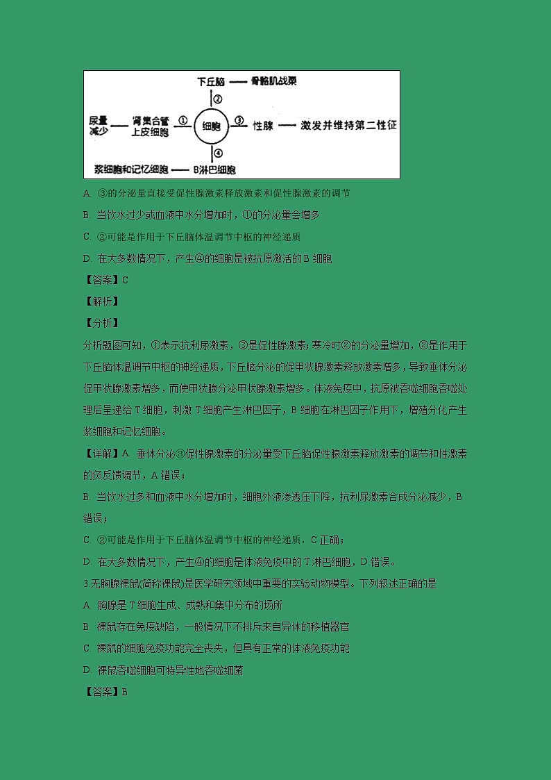 【生物】广东省潮州市2018-2019学年高二上学期期末教学质量检测理科综合试题（解析版）02